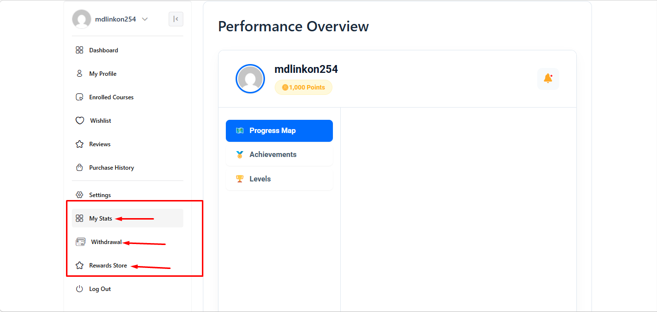 Frontend Dashboard Menu