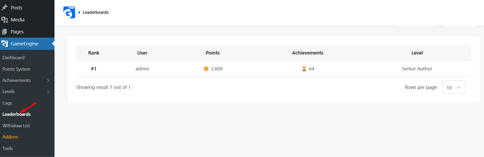 Leaderboards Result