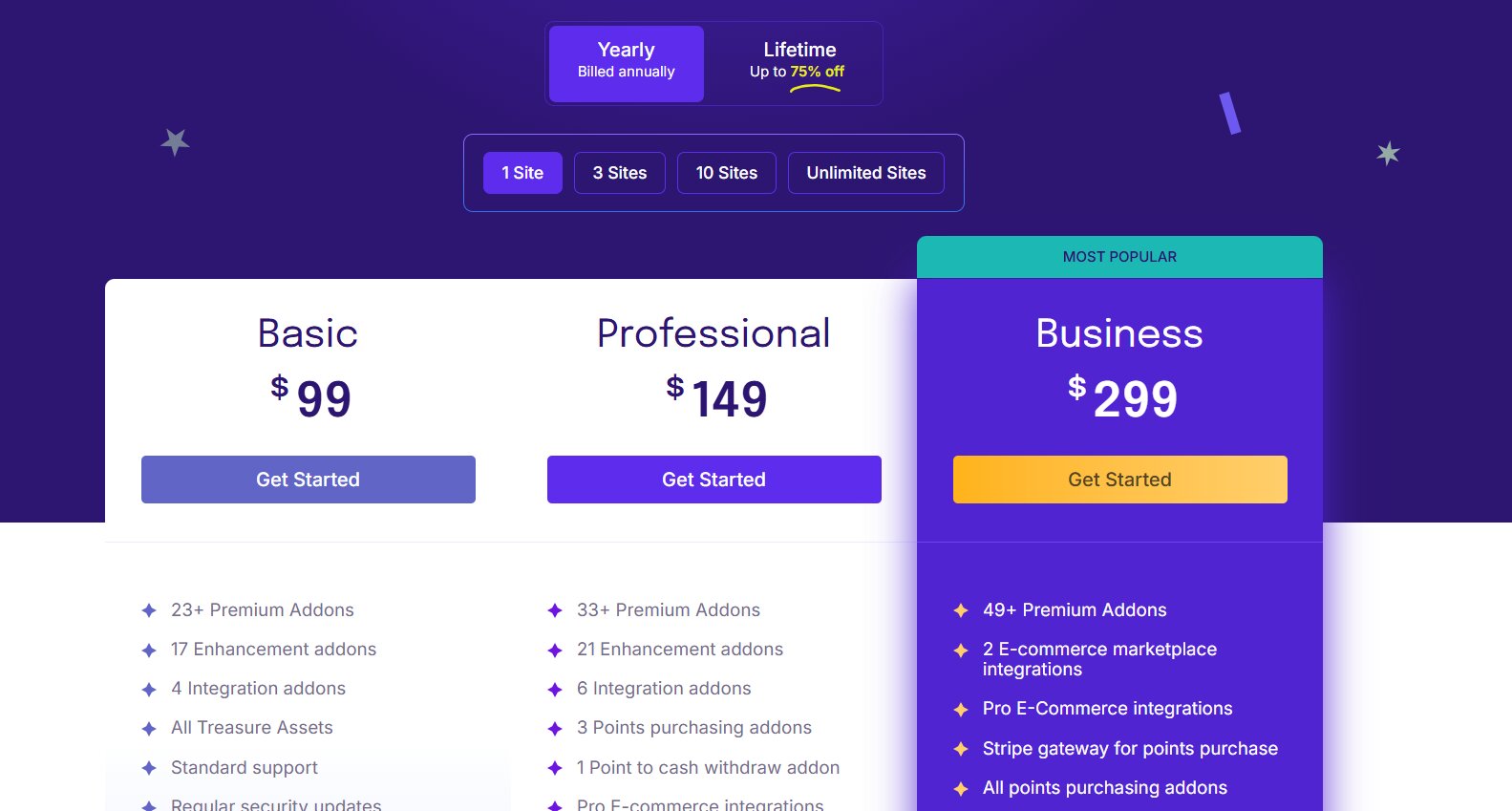 myCred Pricing myCred Pricing