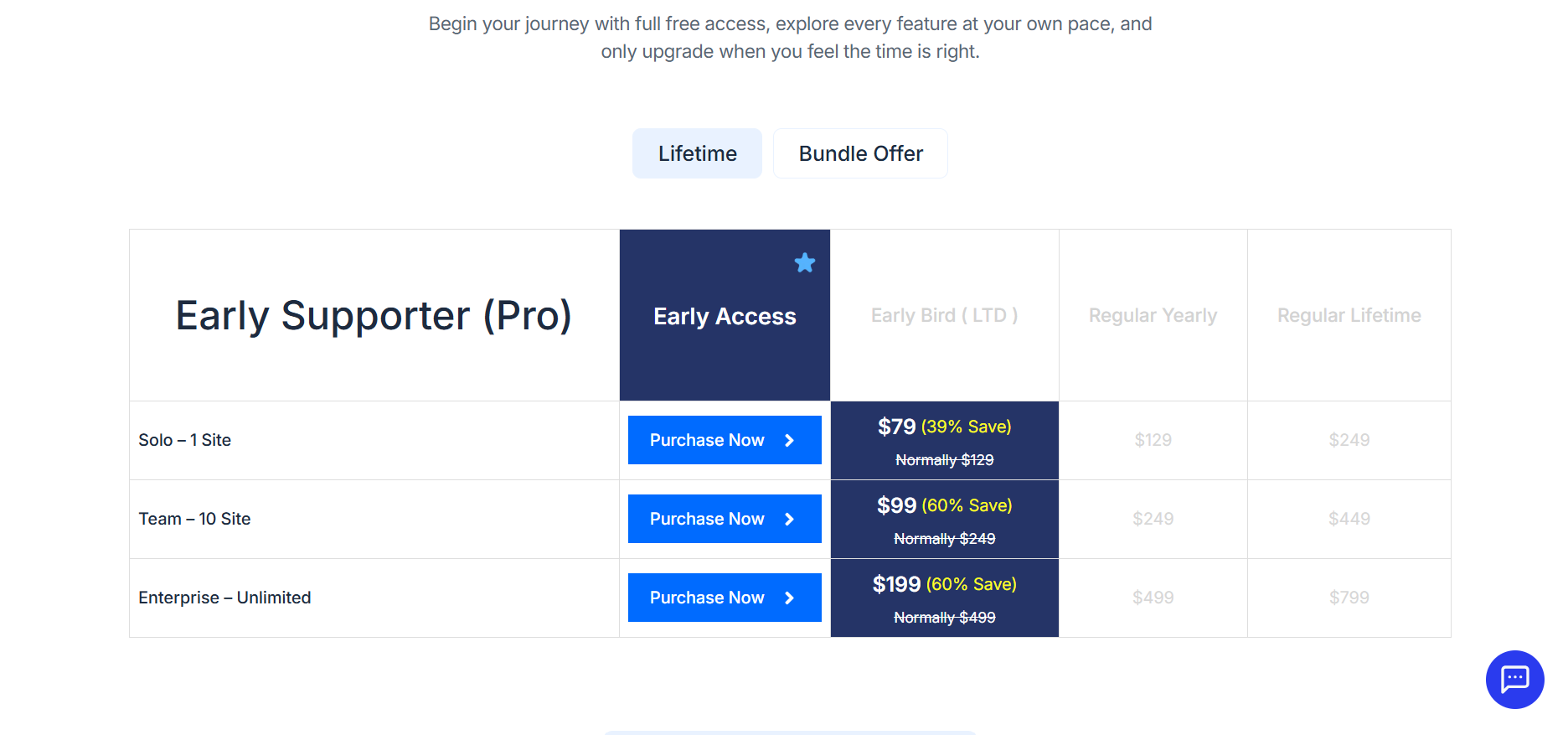 GameEngine Pricing GameEngine Pricing